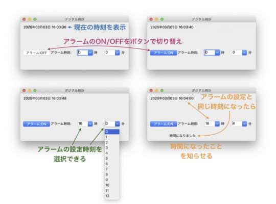 小学生/中学生/高校生向けオンラインプログラミングレッスン Pythonコース(中級)