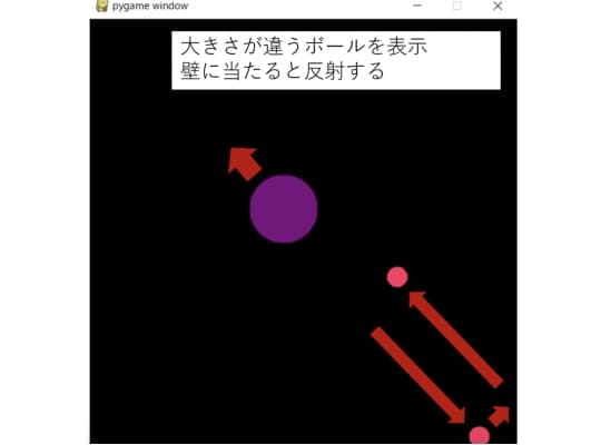 小学生/中学生/高校生向けオンラインプログラミングレッスン Pythonコース(ゲーム制作)