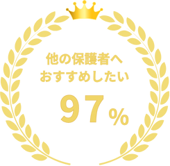他の保護者へおすすめしたい